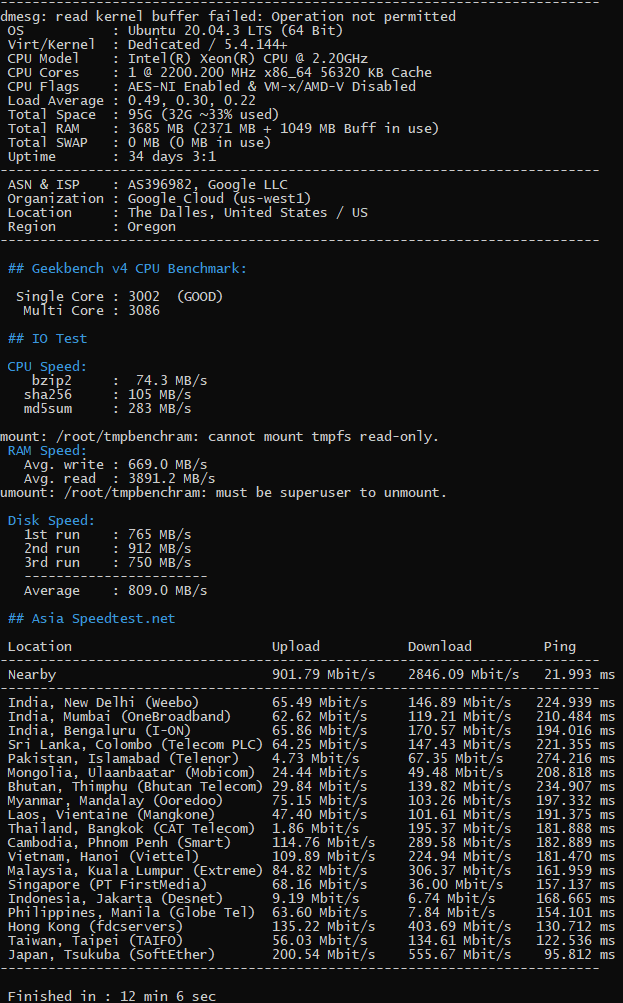 camratus-blog-server-hosting-benchmark-backlog